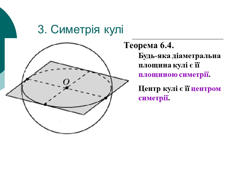3. Симетрія кулі Будь-яка діаметральна площина кулі є її площиною симетрії.  Центр кулі